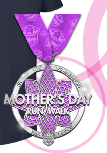 Screen Shot 2020-05-09 at 7.14.09 PM